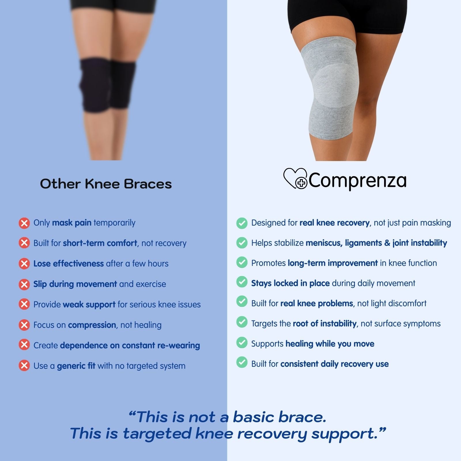 Comprenza™ Premium Bamboo Knee Sleeve