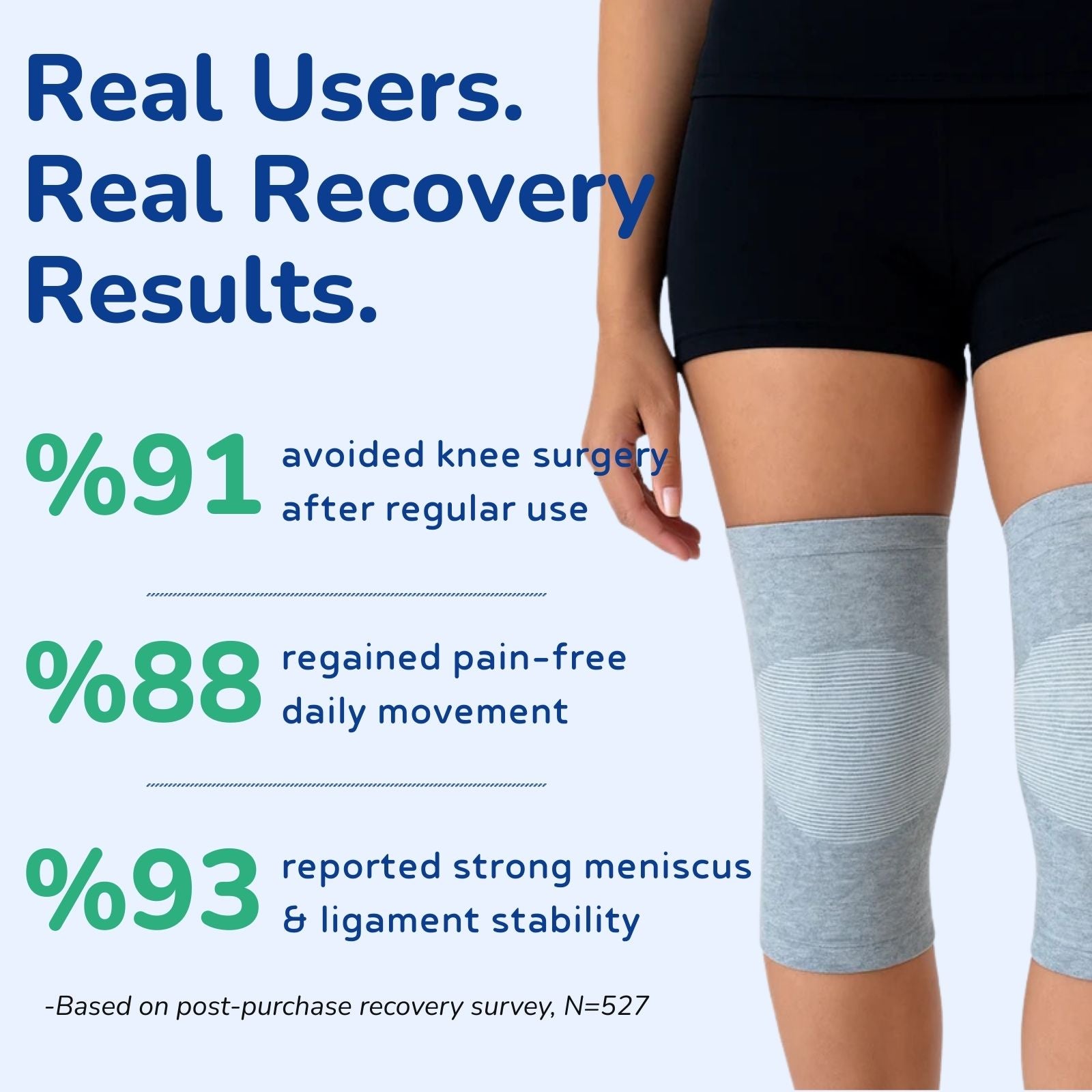 Comprenza™ Premium Bamboo Knee Sleeve