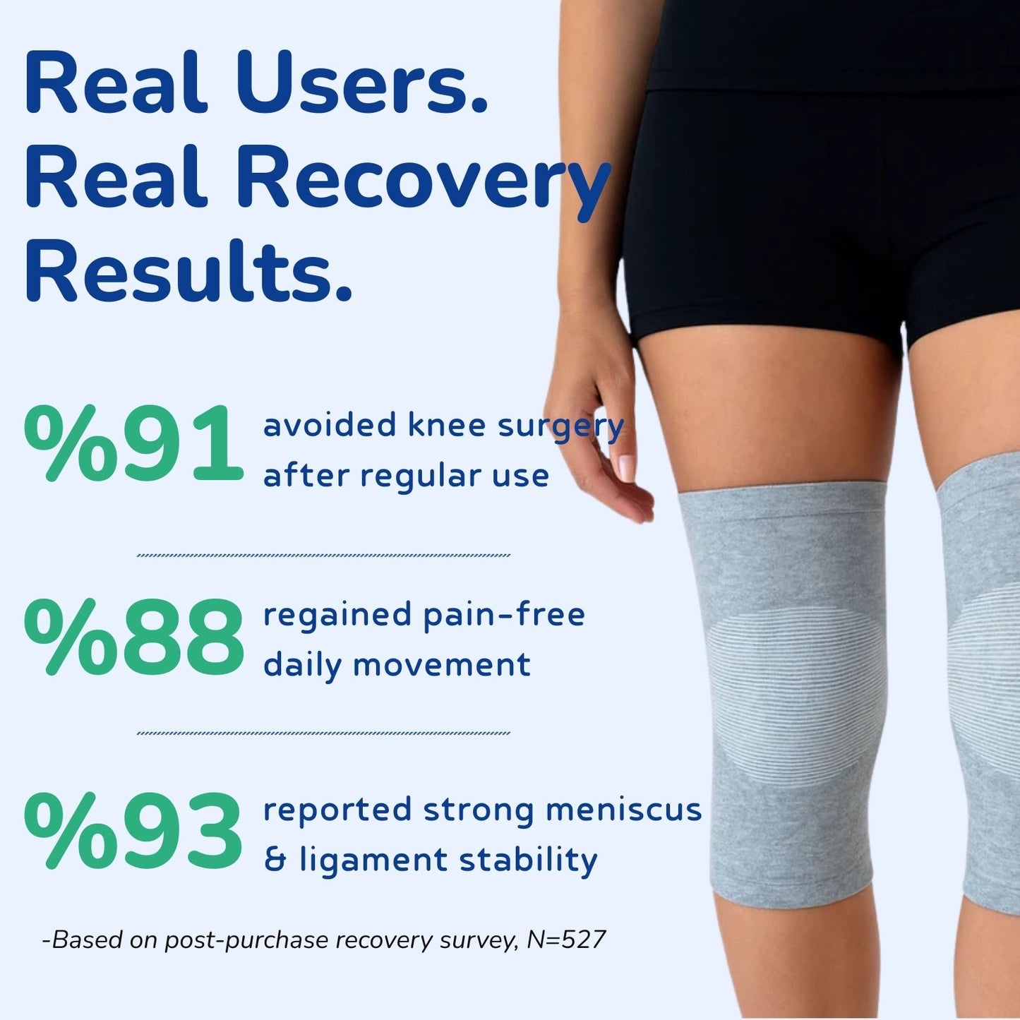 Comprenza™ Premium Bamboo Knee Sleeve