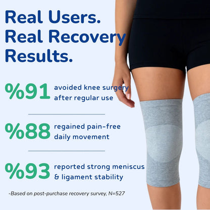 Comprenza™ Premium Bamboo Knee Sleeve
